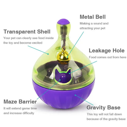 Pet Cat Fun Bowl Feeding Toys Dog Tumbler Feeder